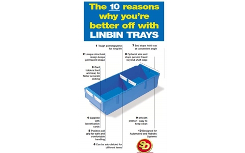 VTO Linbin Shelf Trays