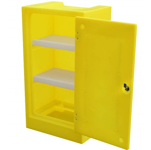 Yellow Plastic Cabinets