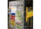 Pallet racking Load data and Beam Load Labels