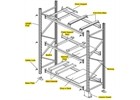 Identification and names of Apex pallet racking parts
