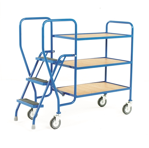Picking Trolleys With 3 Steps