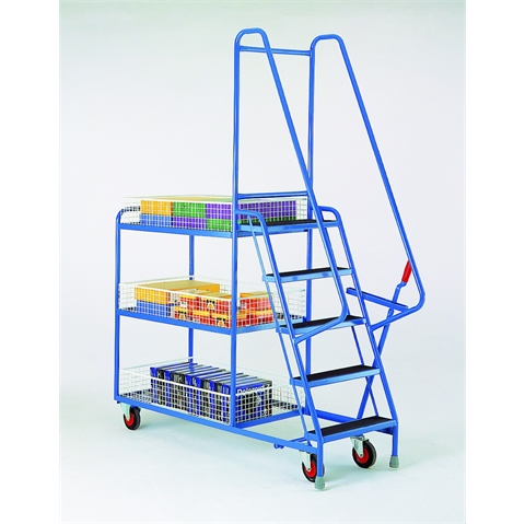 Picking Trolleys With 5 Steps