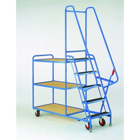 Picking Trolleys With 5 Steps
